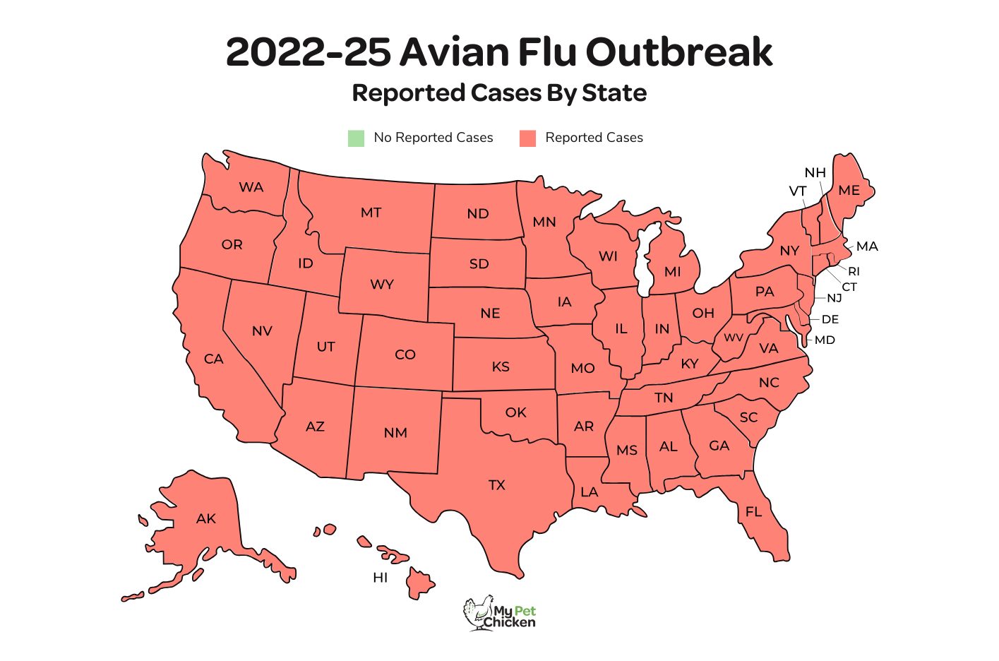 A Comprehensive Guide to Staying Informed About the Ongoing Avian Flu Outbreak