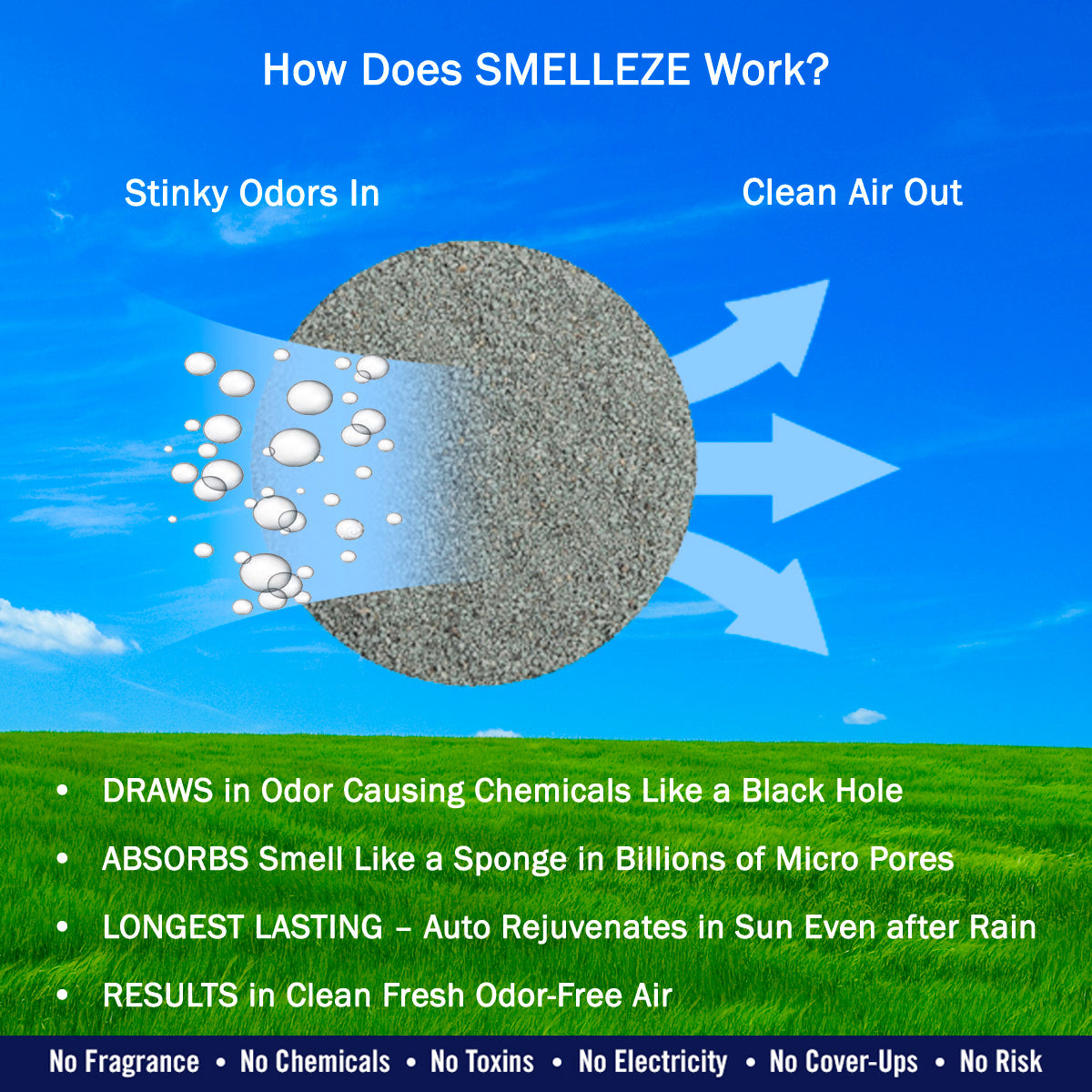 Smelleze® Natural Chicken Coop Deodorizing Granules