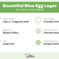 Baby Chicks: Bountiful Blue Egg Layer